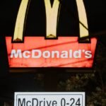 10 Surprising Facts About McDonald’s Breakfast Burrito Prices You Need to Know!